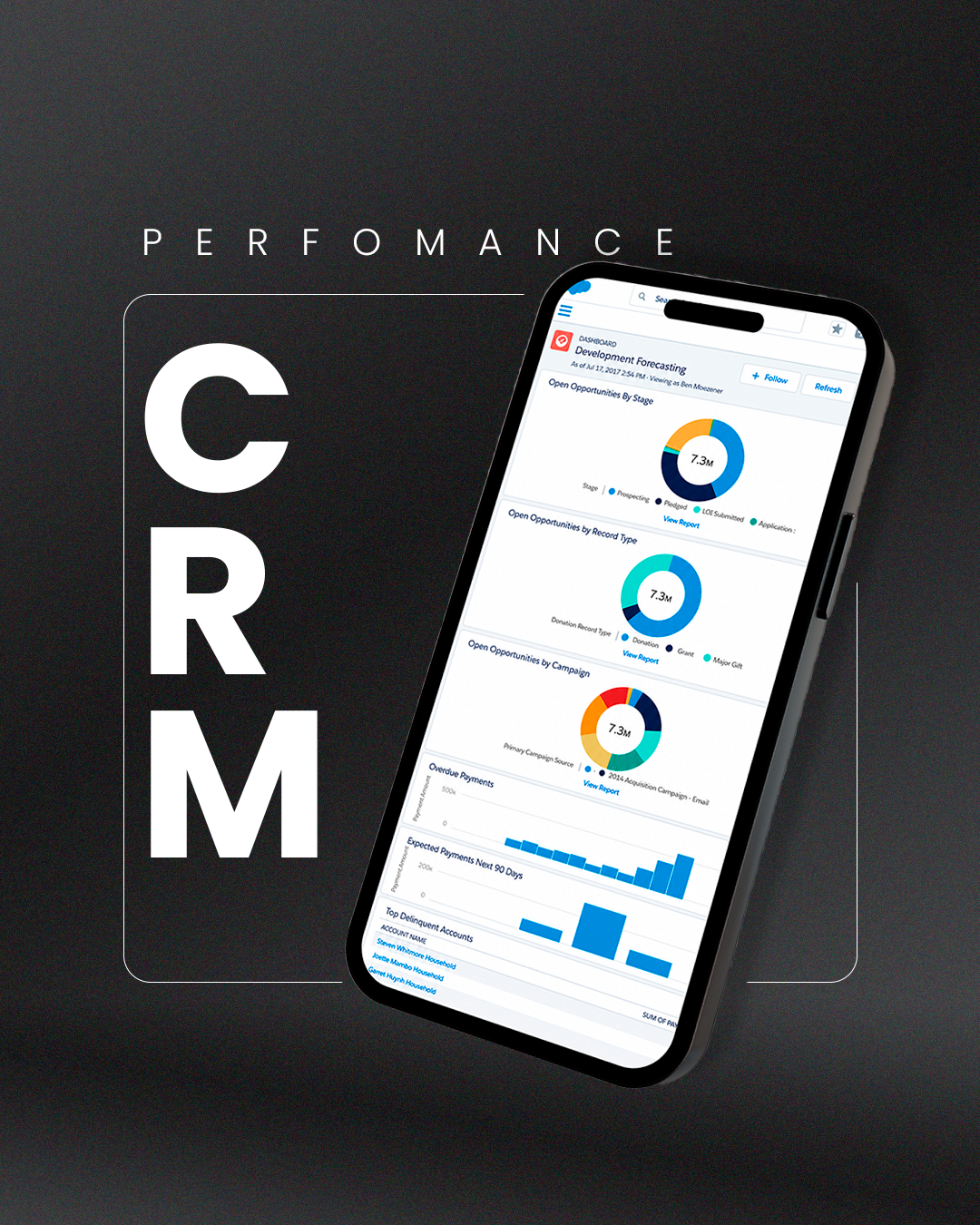 Mockup CRM