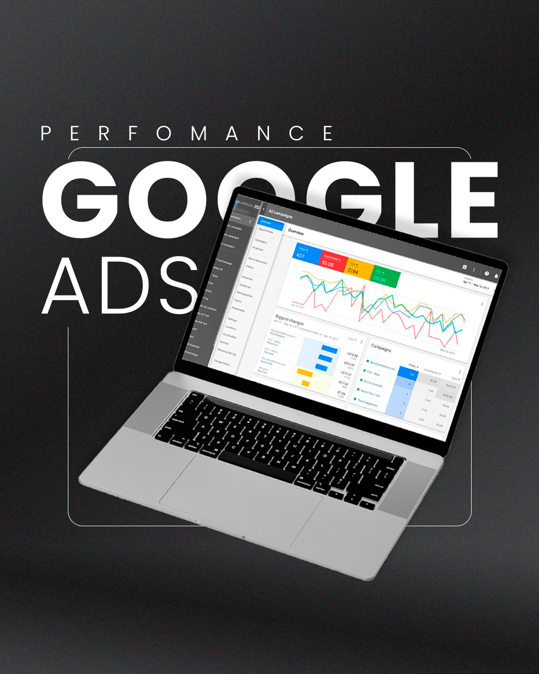 Mockup Google Ads